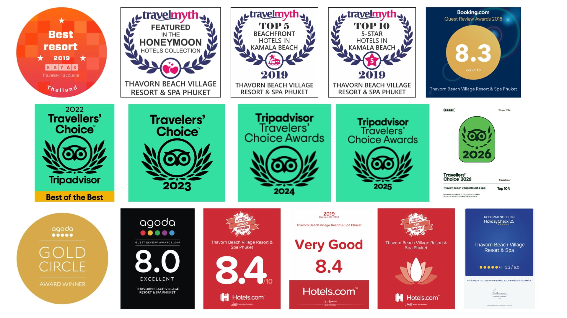 Awards and Guest Reviews of Thavorn Beach Village Resort & Spa
